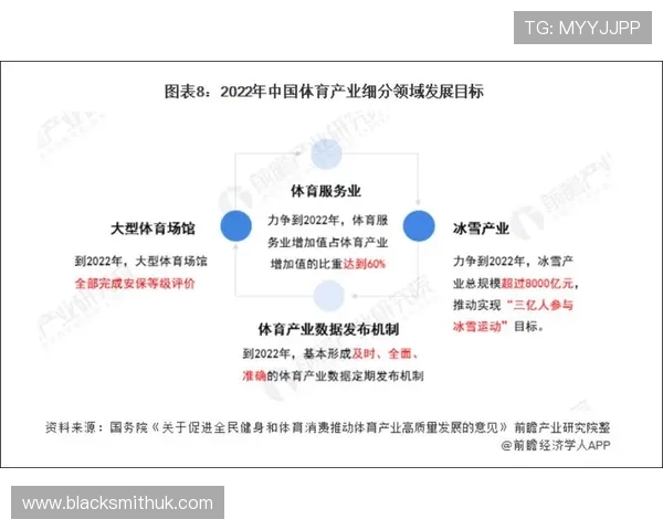 江南体育平台：融合线上线下资源实现体育产业全面升级